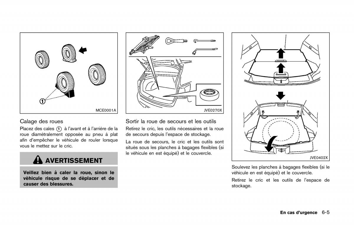 Nissan Qashqai II 2 manuel du proprietaire / page 442