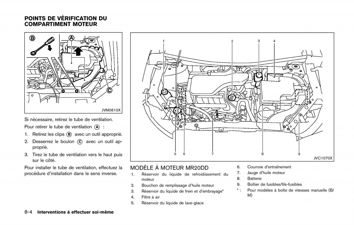 Nissan Qashqai II 2 manuel du proprietaire / page 467