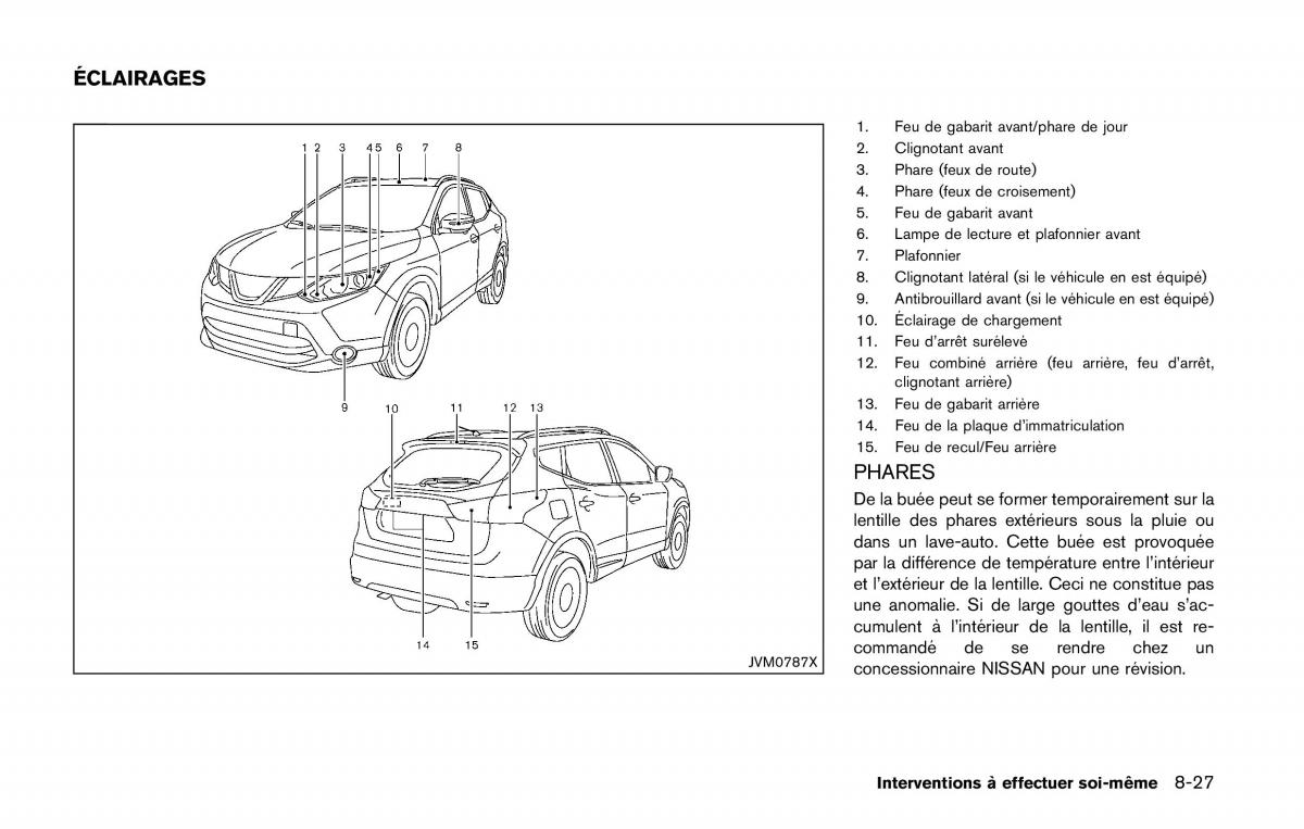 Nissan Qashqai II 2 manuel du proprietaire / page 490