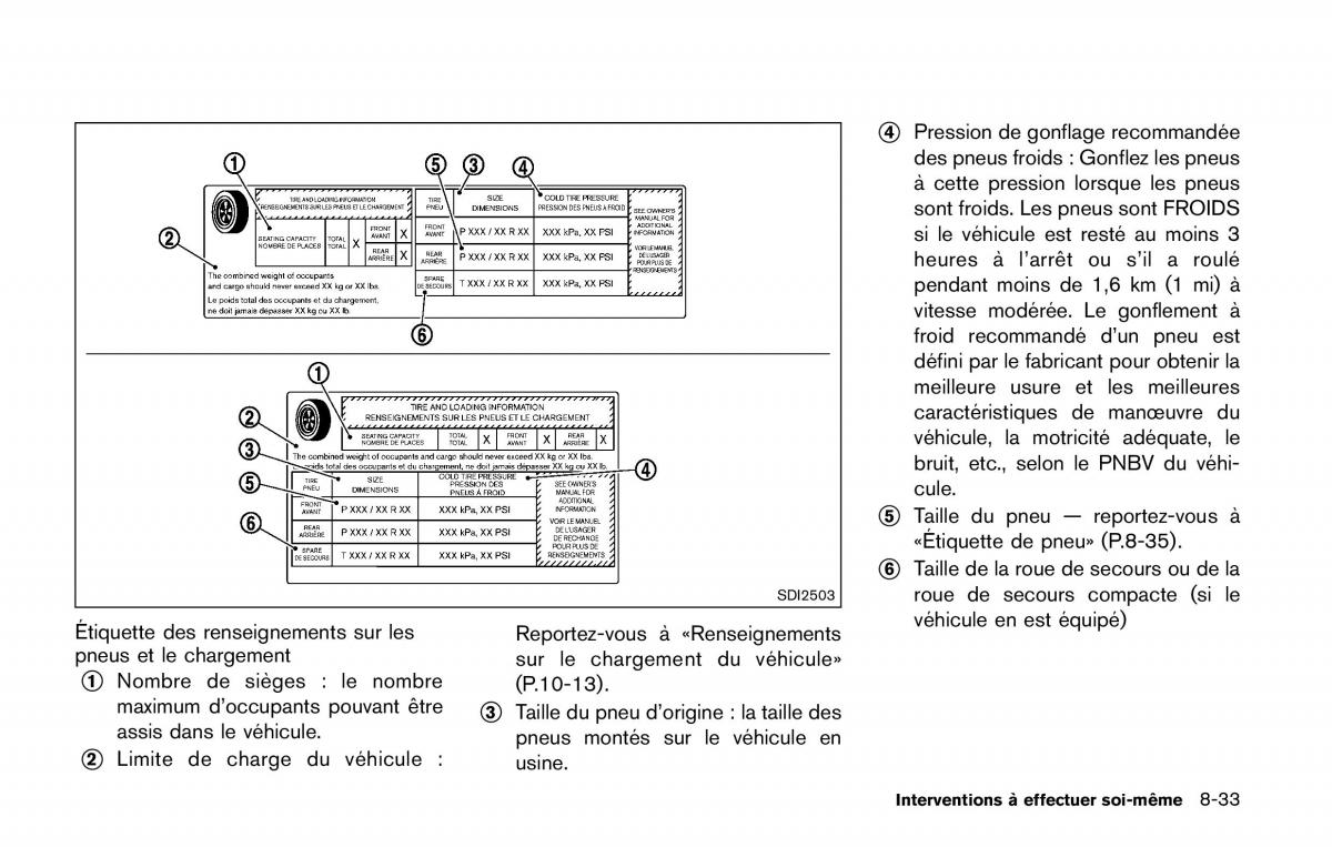 Nissan Qashqai II 2 manuel du proprietaire / page 496