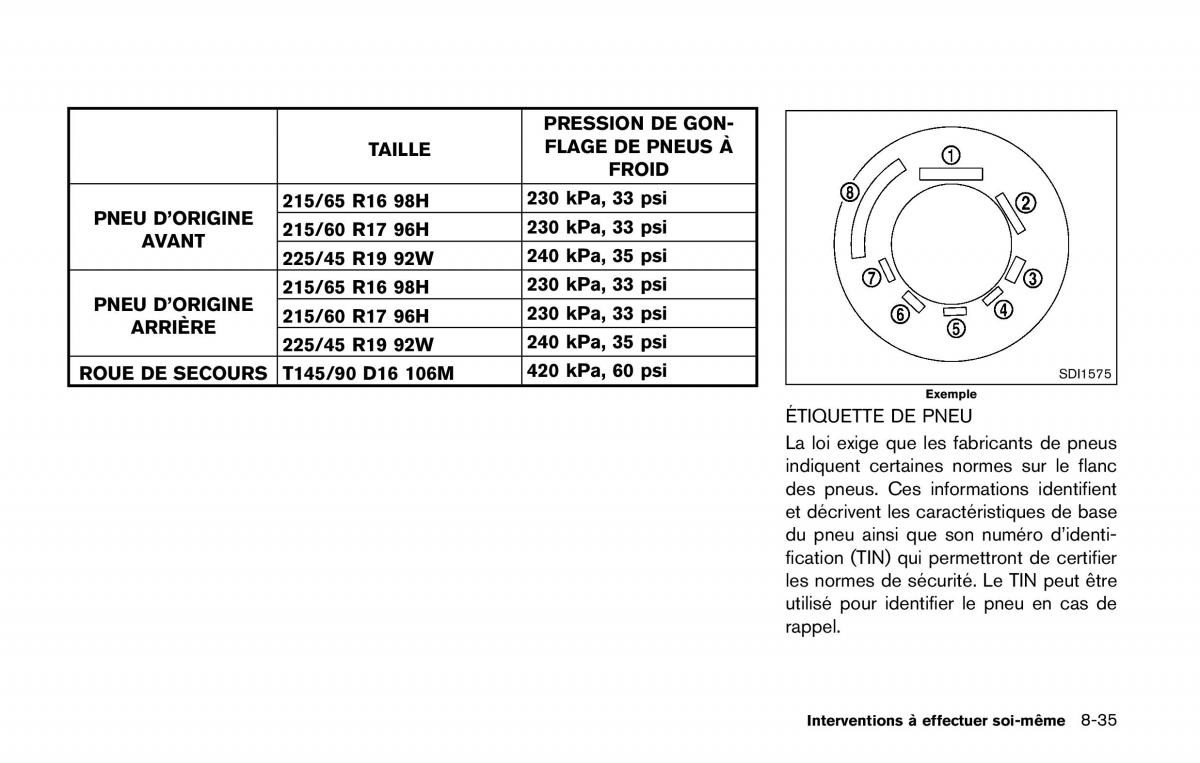 Nissan Qashqai II 2 manuel du proprietaire / page 498