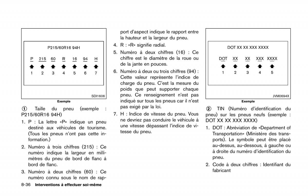 Nissan Qashqai II 2 manuel du proprietaire / page 499