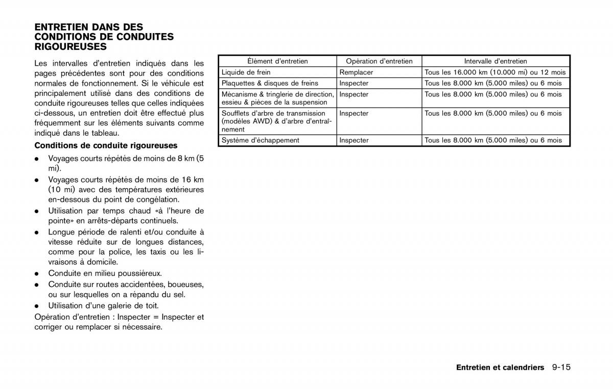 Nissan Qashqai II 2 manuel du proprietaire / page 522