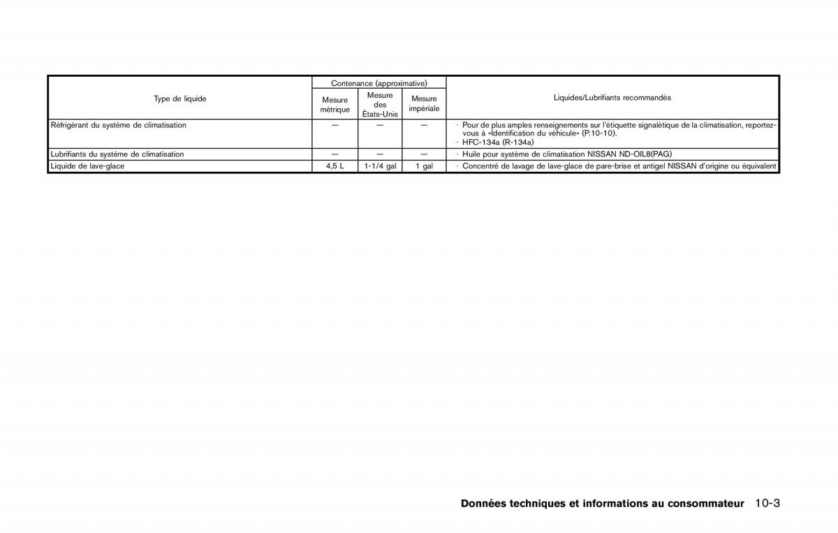 Nissan Qashqai II 2 manuel du proprietaire / page 528