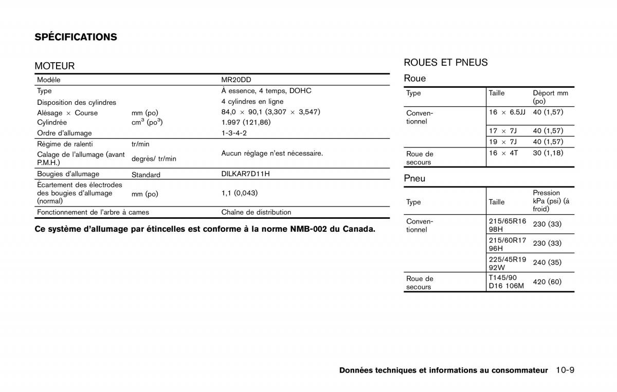 Nissan Qashqai II 2 manuel du proprietaire / page 534