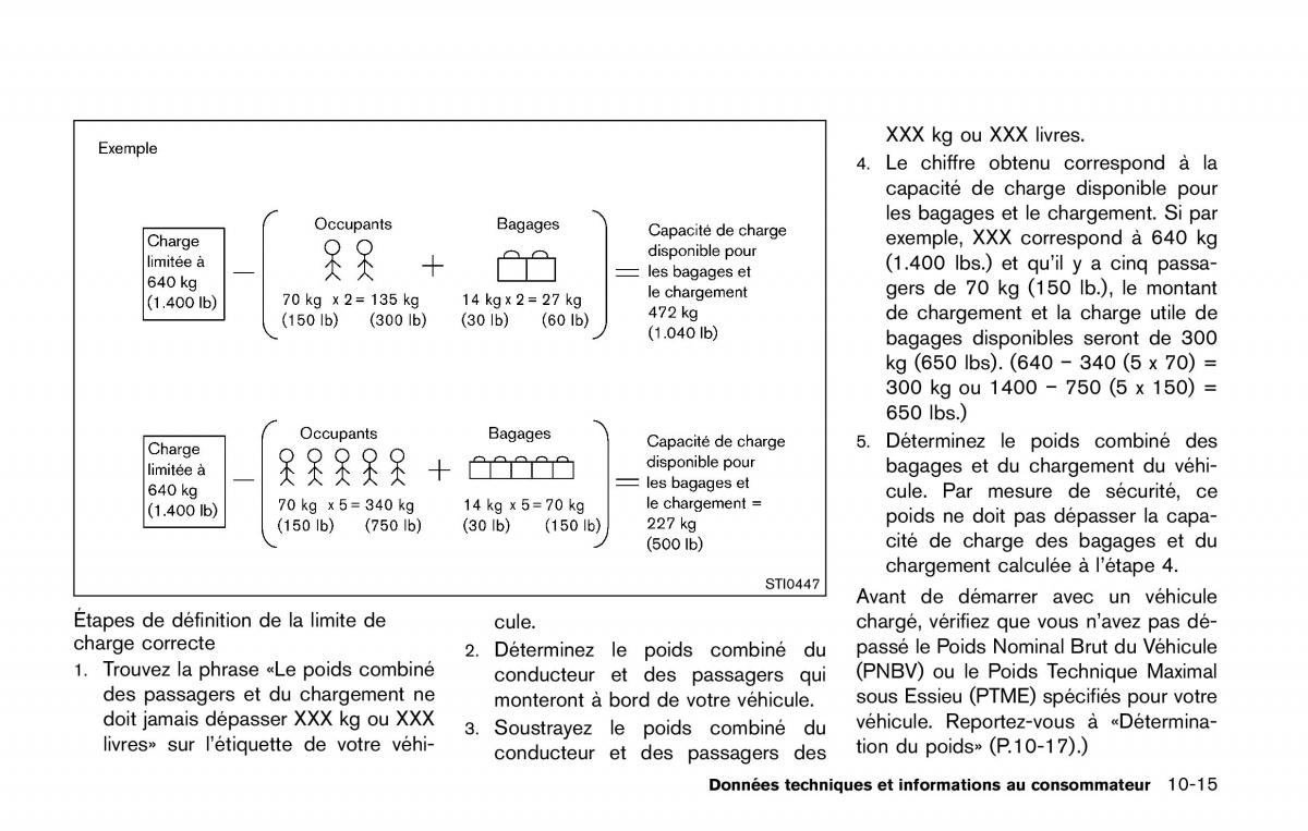 Nissan Qashqai II 2 manuel du proprietaire / page 540