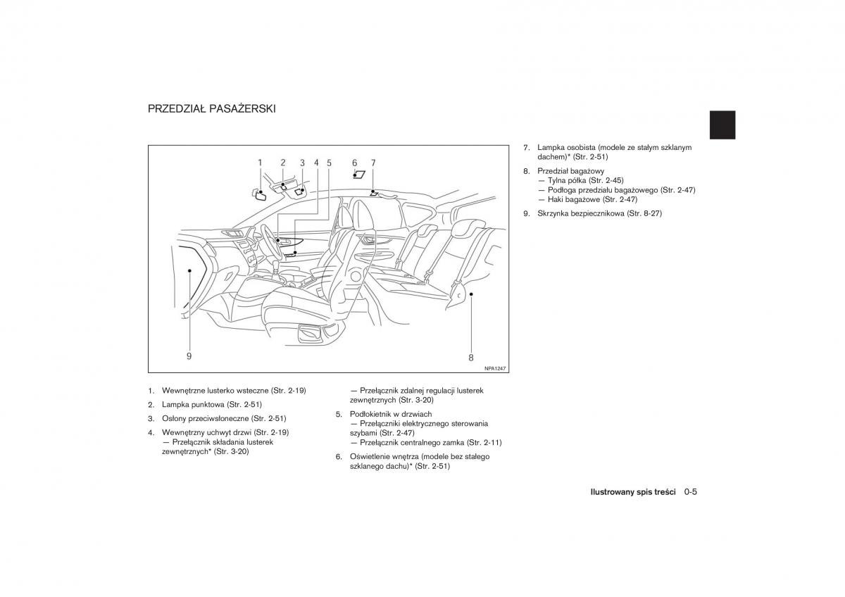 Nissan Qashqai II 2 instrukcja obslugi / page 10