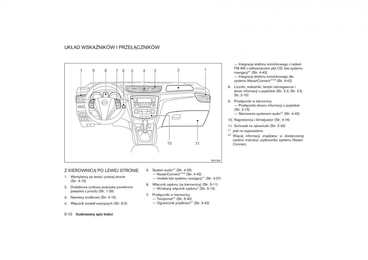 Nissan Qashqai II 2 instrukcja obslugi / page 15