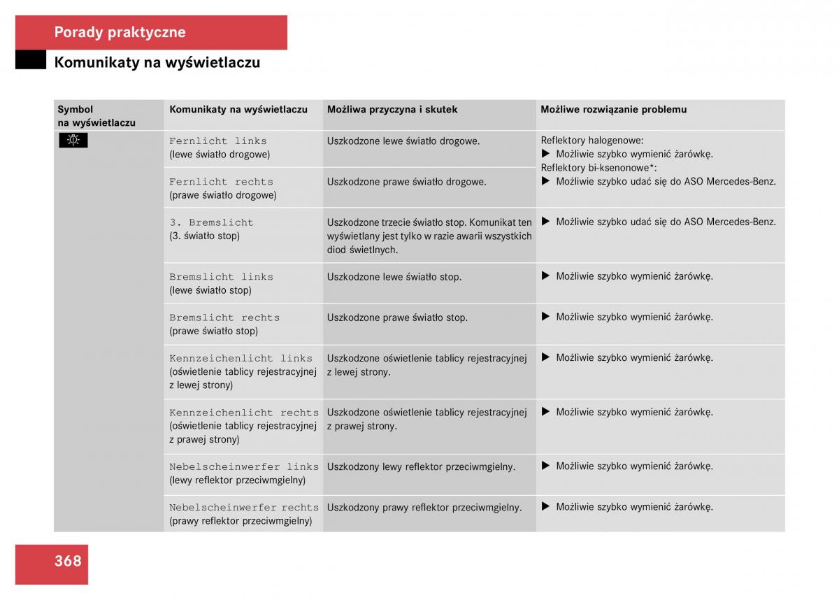 Mercedes Benz GL Class X164 instrukcja obslugi / page 369