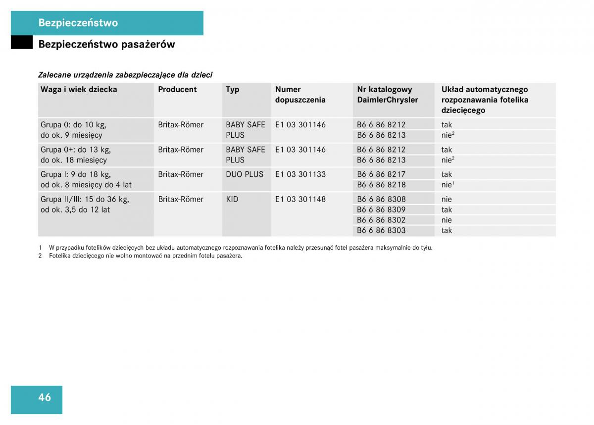 Mercedes Benz GL Class X164 instrukcja obslugi / page 47