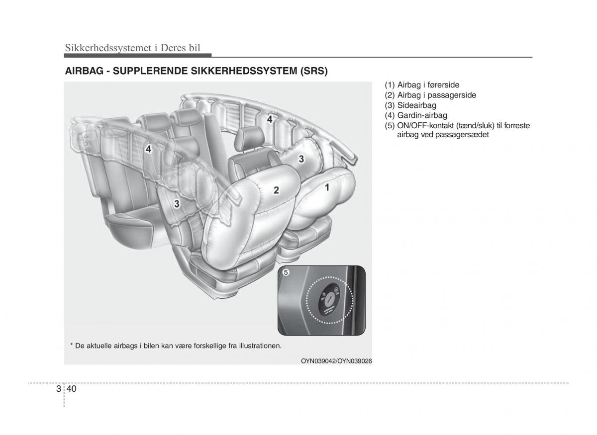 Hyundai ix20 Bilens instruktionsbog / page 55