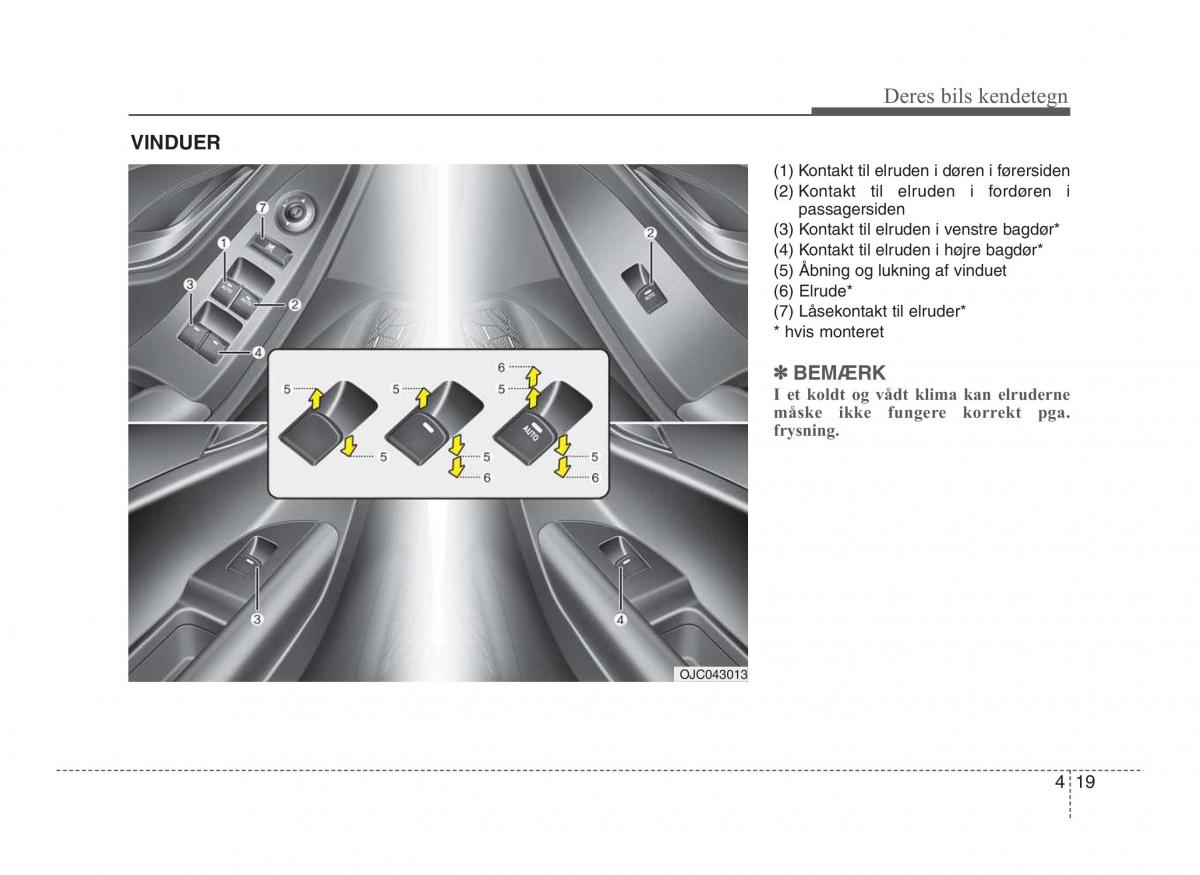 Hyundai ix20 Bilens instruktionsbog / page 96