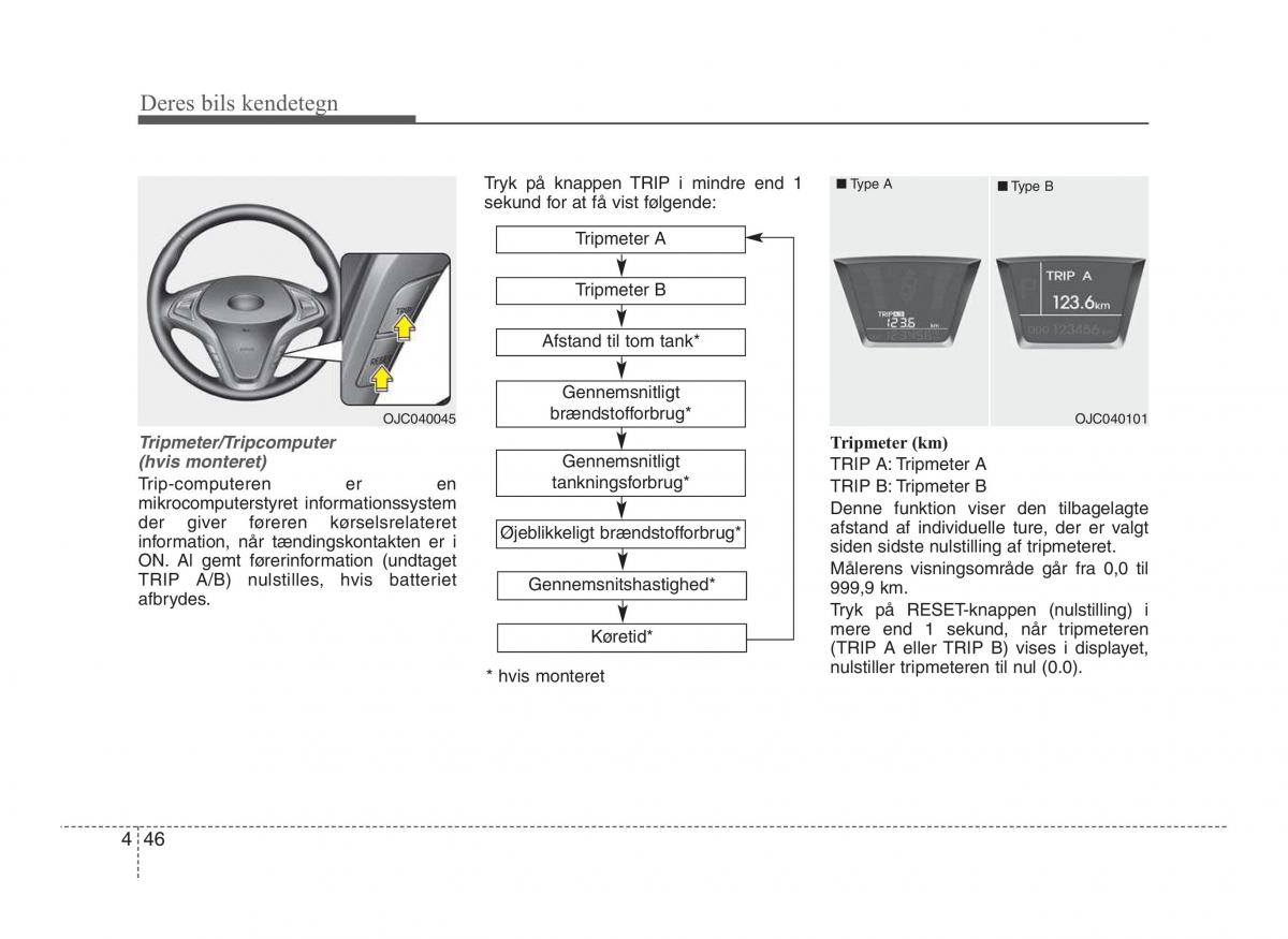 Hyundai ix20 Bilens instruktionsbog / page 123