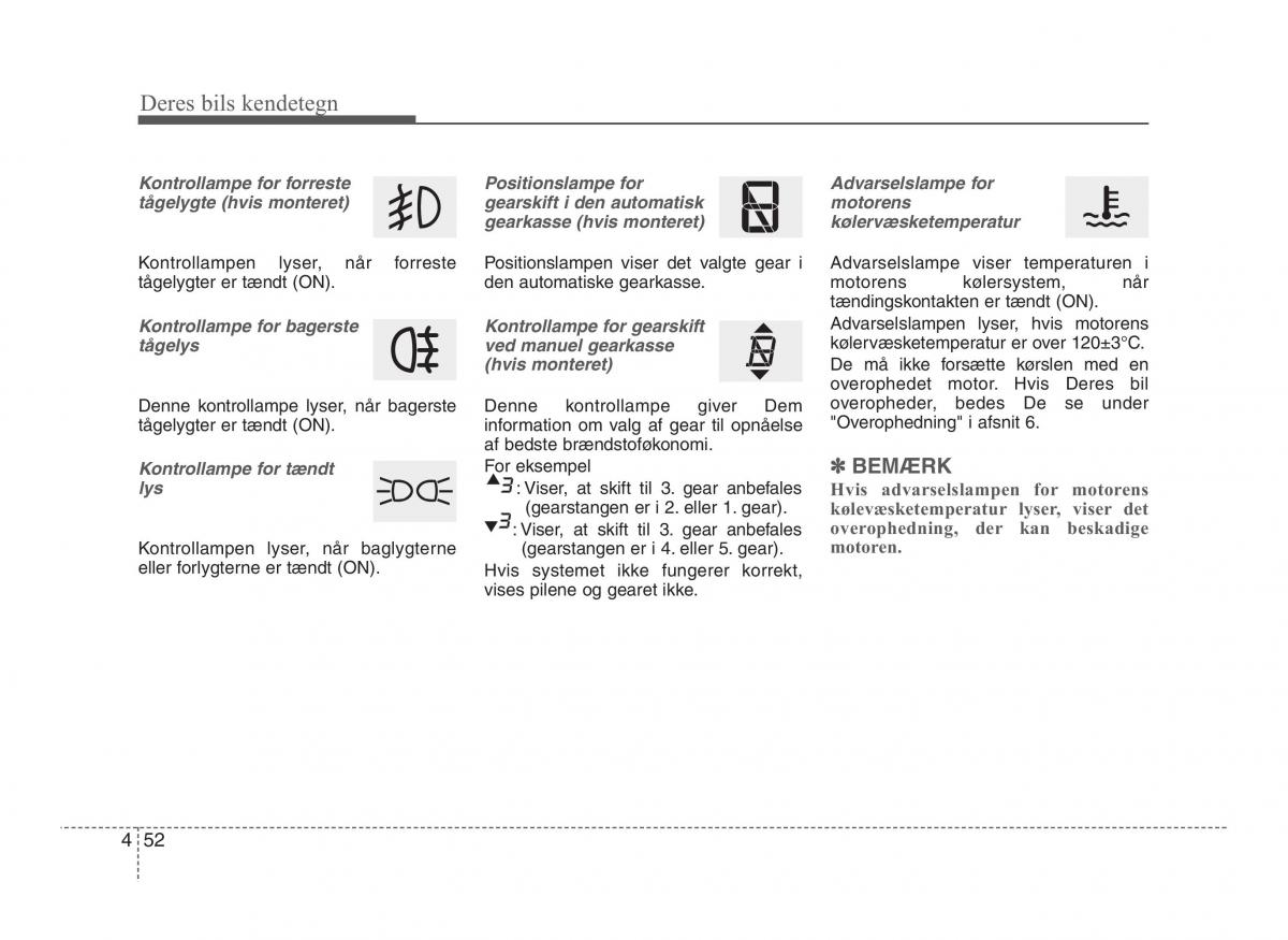 Hyundai ix20 Bilens instruktionsbog / page 129