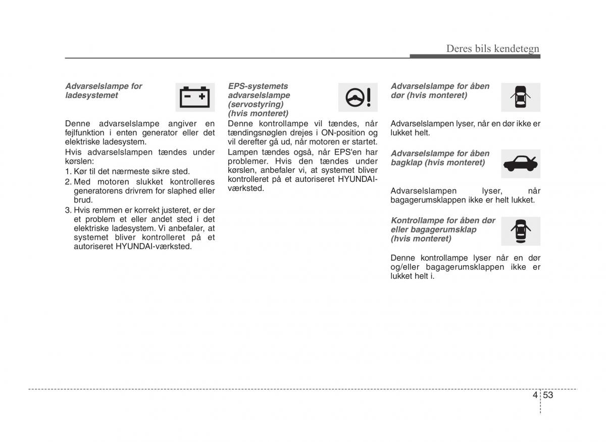 Hyundai ix20 Bilens instruktionsbog / page 130