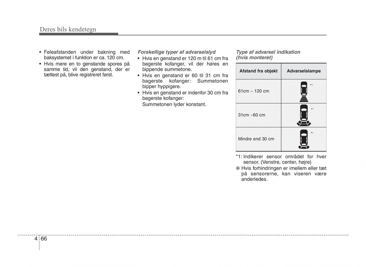 Hyundai ix20 Bilens instruktionsbog / page 143