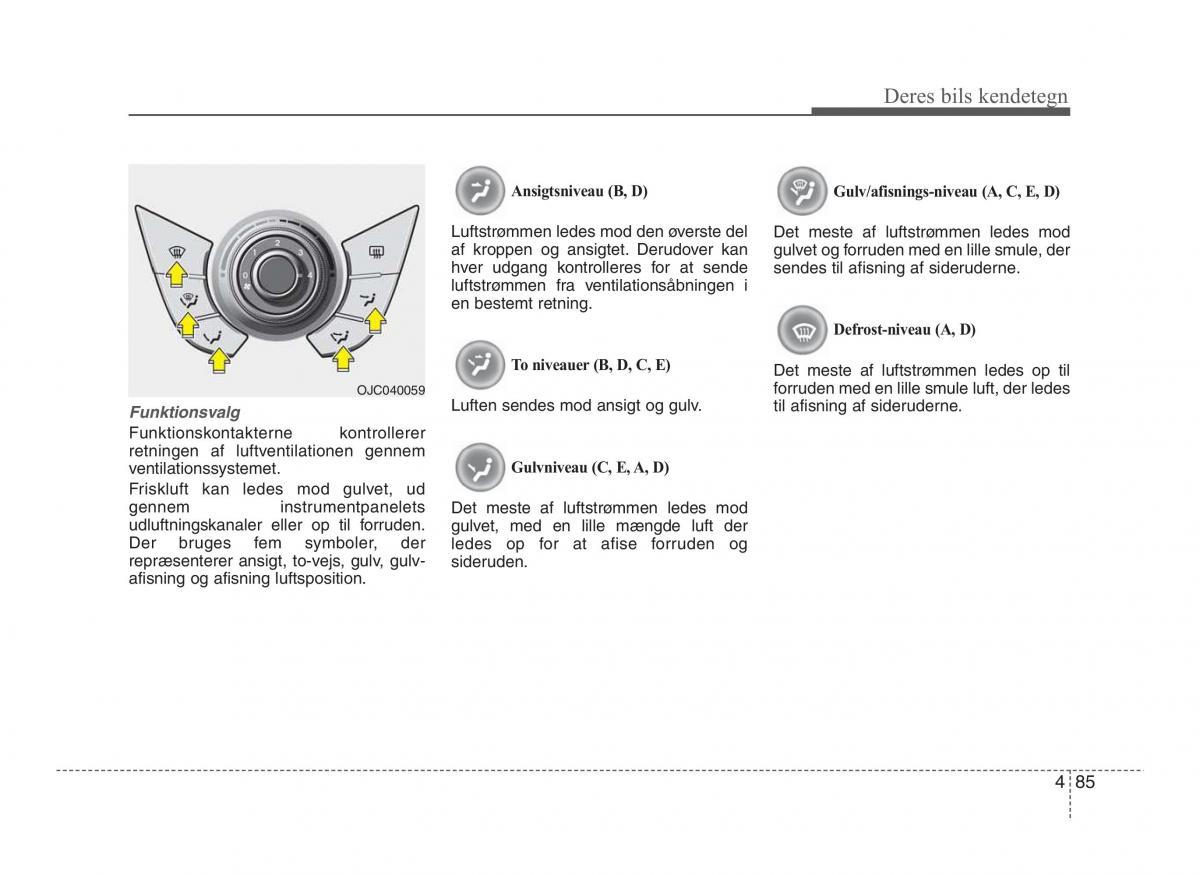 Hyundai ix20 Bilens instruktionsbog / page 162