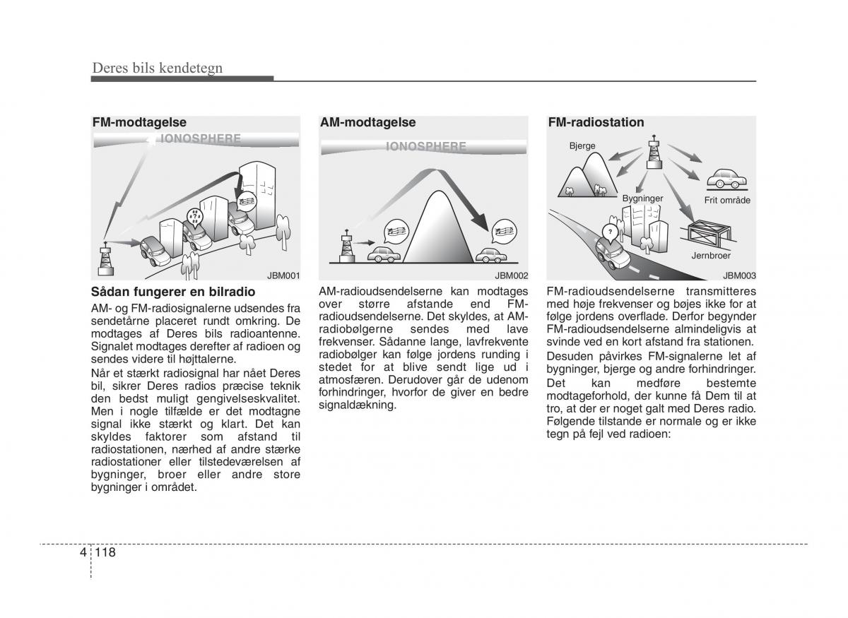 Hyundai ix20 Bilens instruktionsbog / page 195