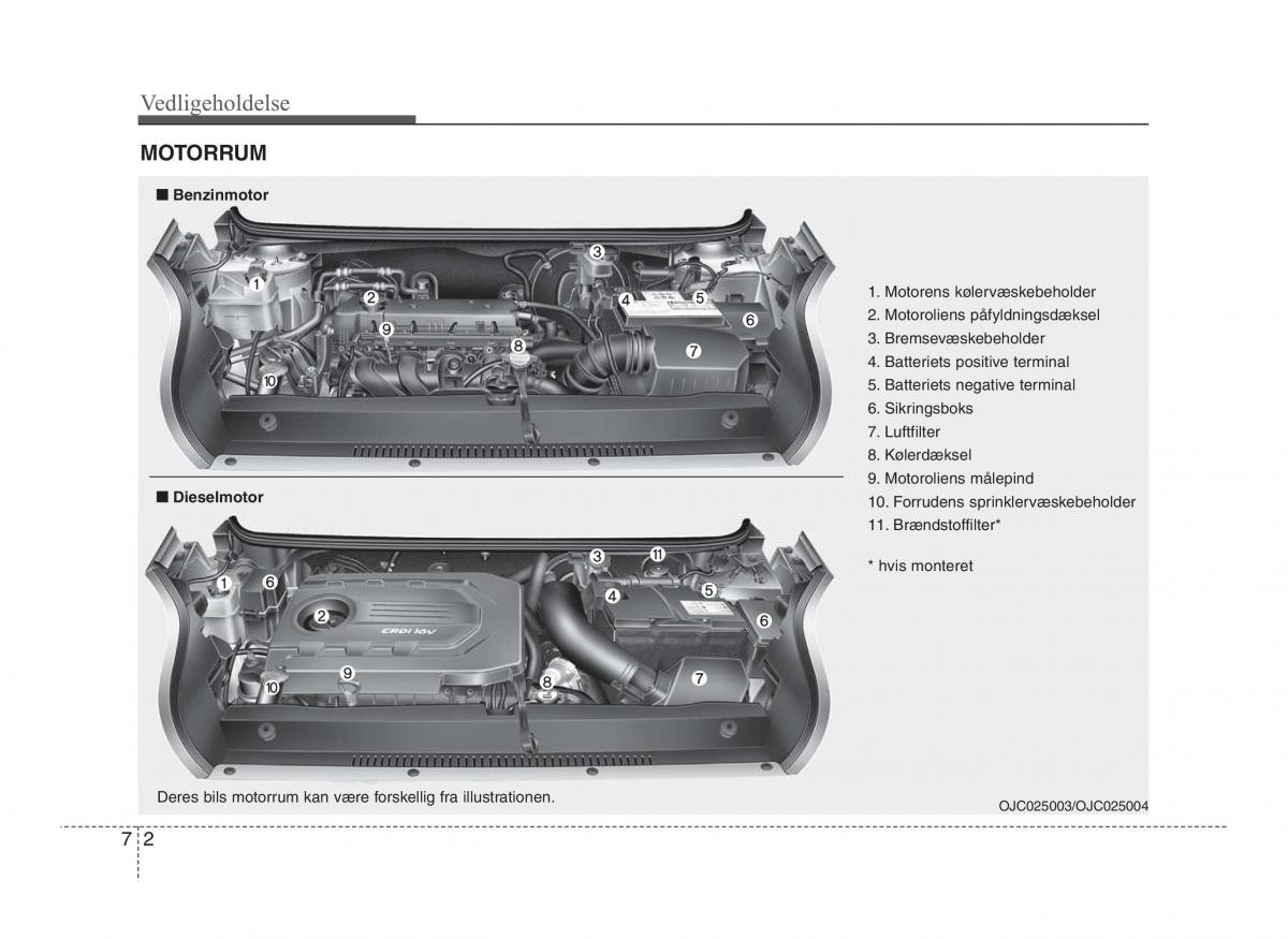 Hyundai ix20 Bilens instruktionsbog / page 345