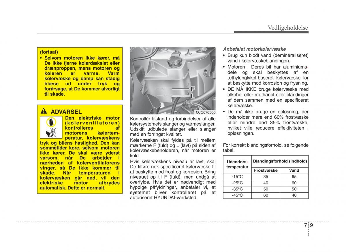 Hyundai ix20 Bilens instruktionsbog / page 352