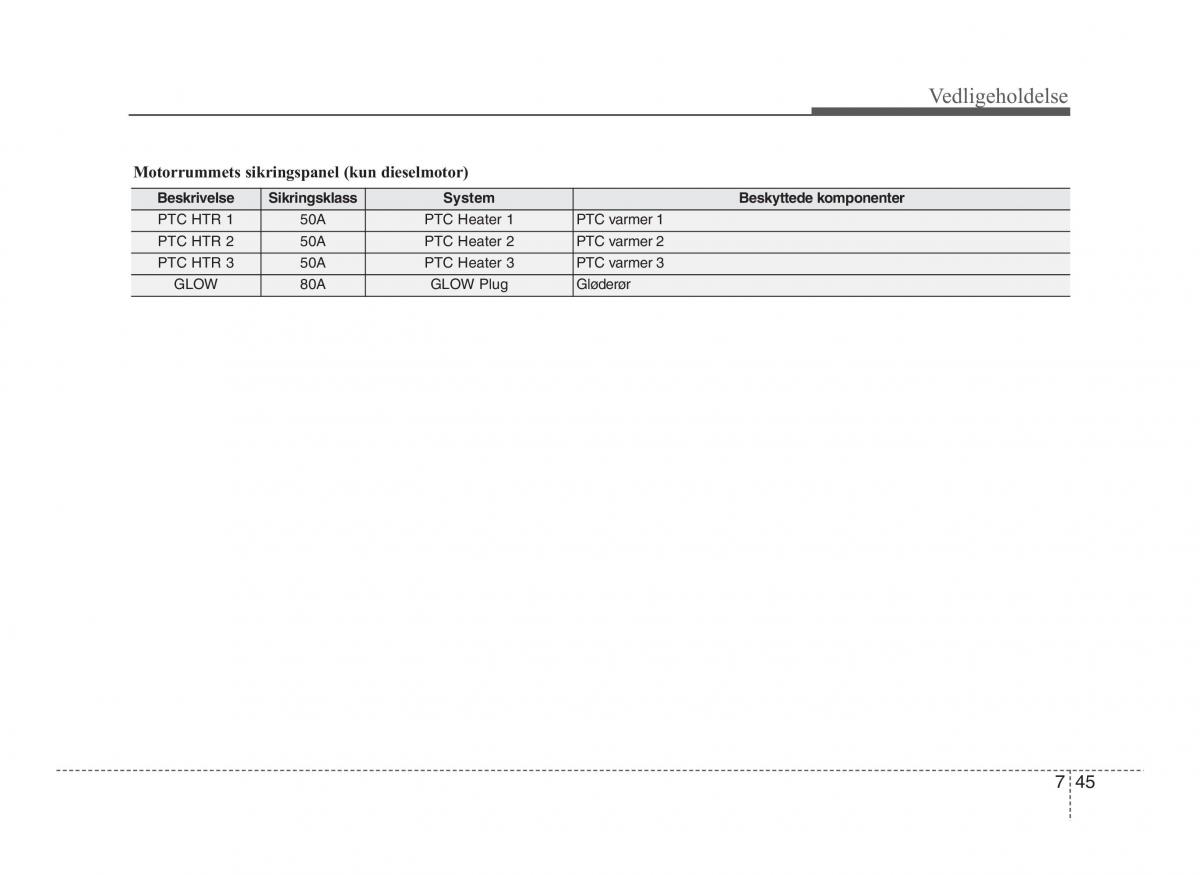 Hyundai ix20 Bilens instruktionsbog / page 388