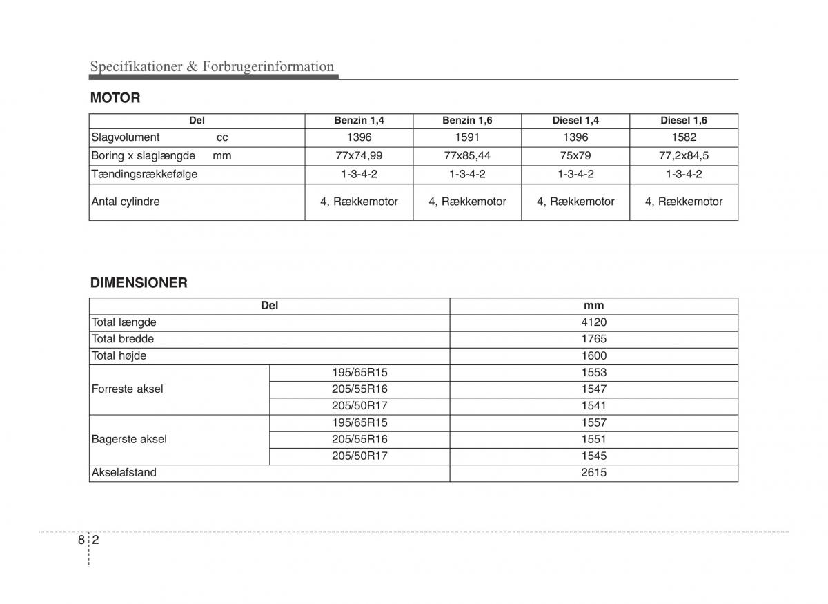 Hyundai ix20 Bilens instruktionsbog / page 410