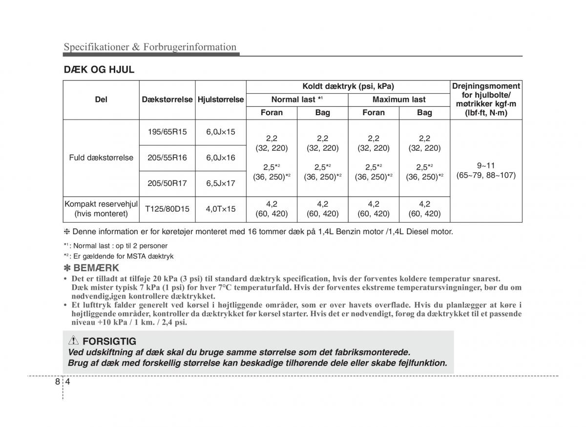 Hyundai ix20 Bilens instruktionsbog / page 412