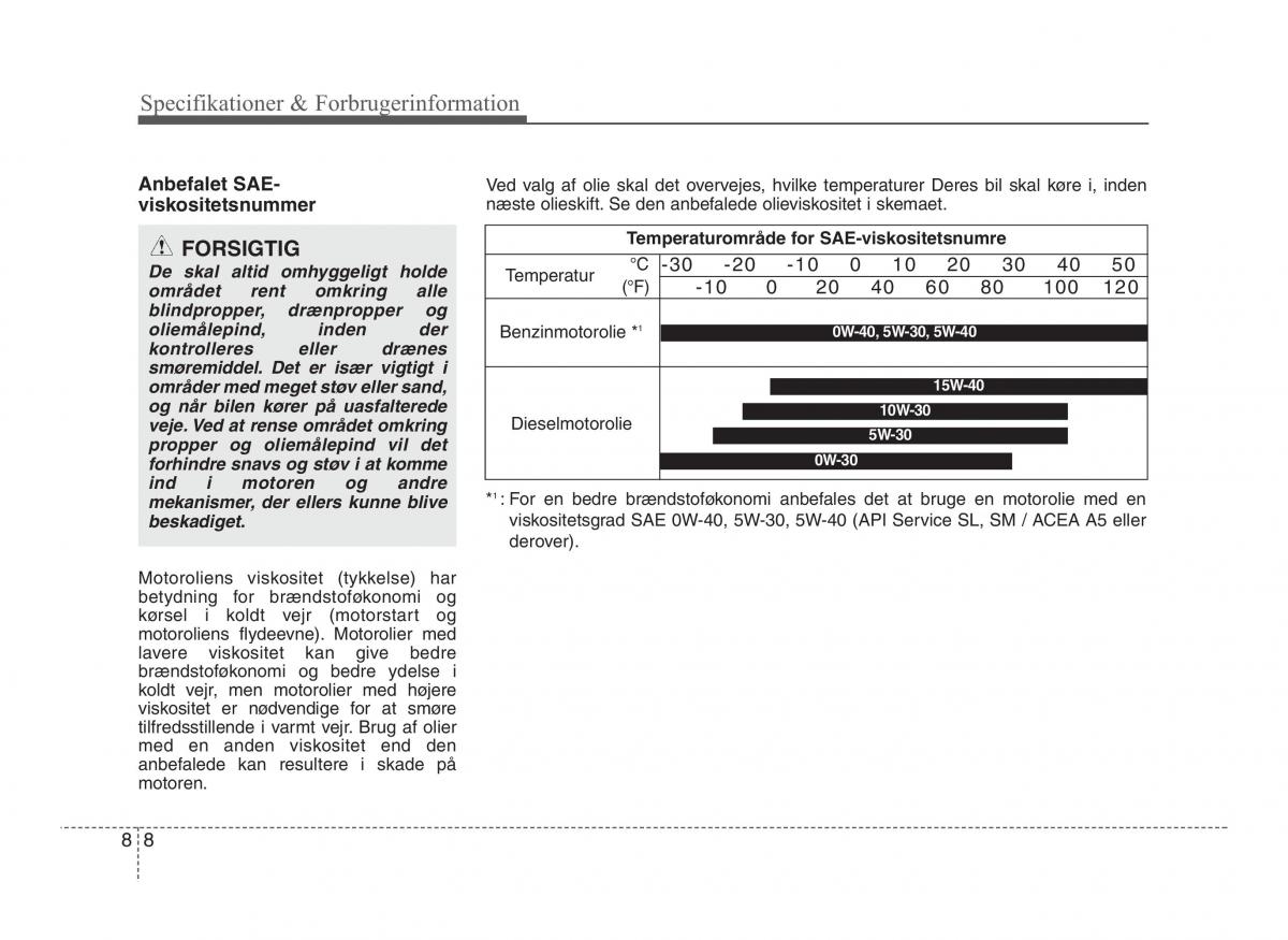 Hyundai ix20 Bilens instruktionsbog / page 416