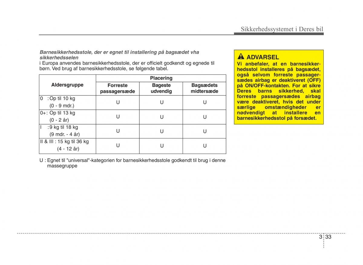 Hyundai ix20 Bilens instruktionsbog / page 48