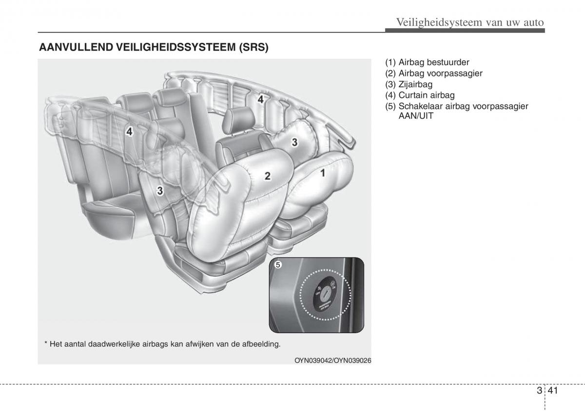 Hyundai ix20 handleiding / page 56