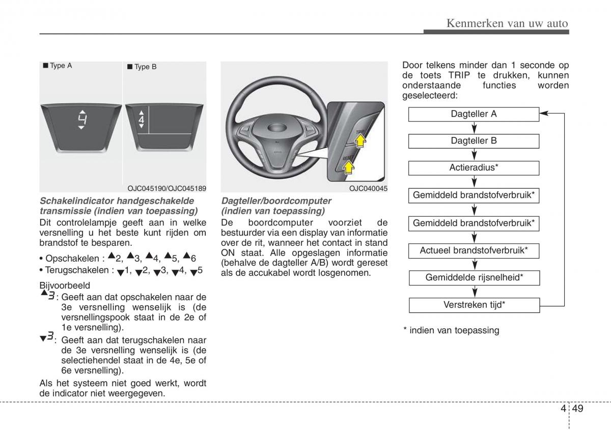 Hyundai ix20 handleiding / page 128