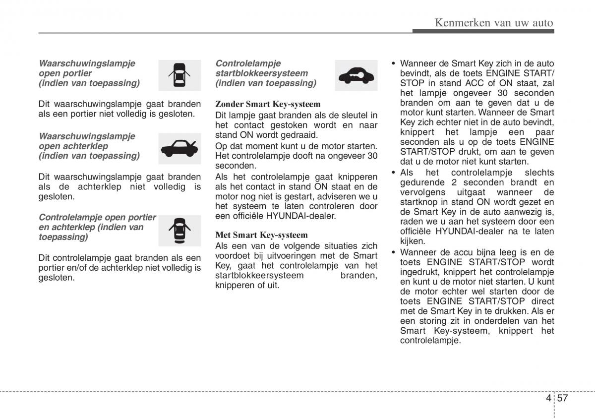 Hyundai ix20 handleiding / page 136