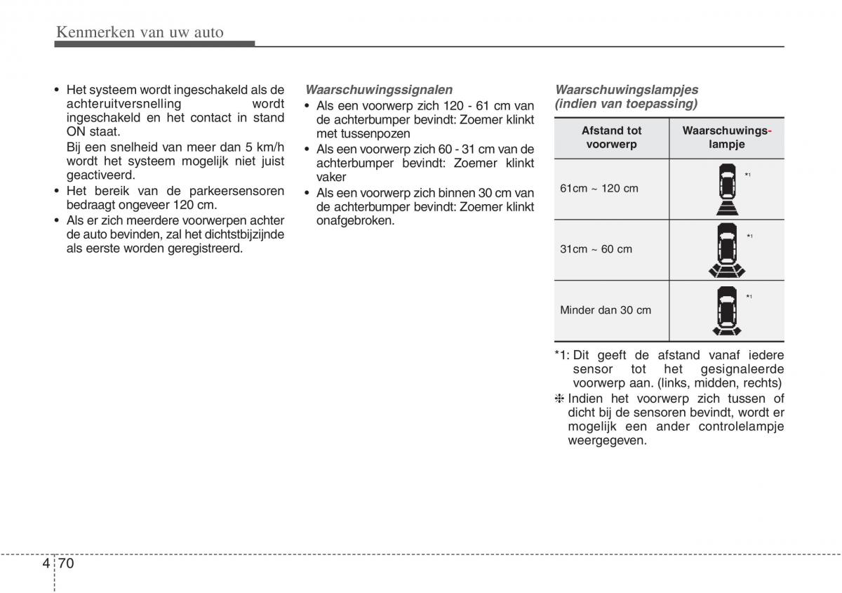 Hyundai ix20 handleiding / page 149