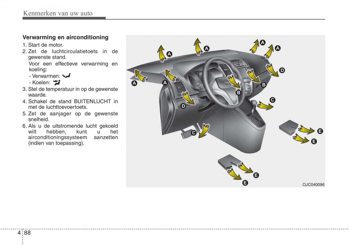 Hyundai ix20 handleiding / page 167