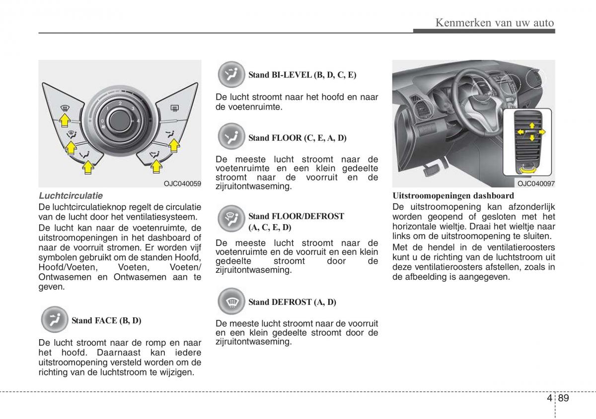 Hyundai ix20 handleiding / page 168