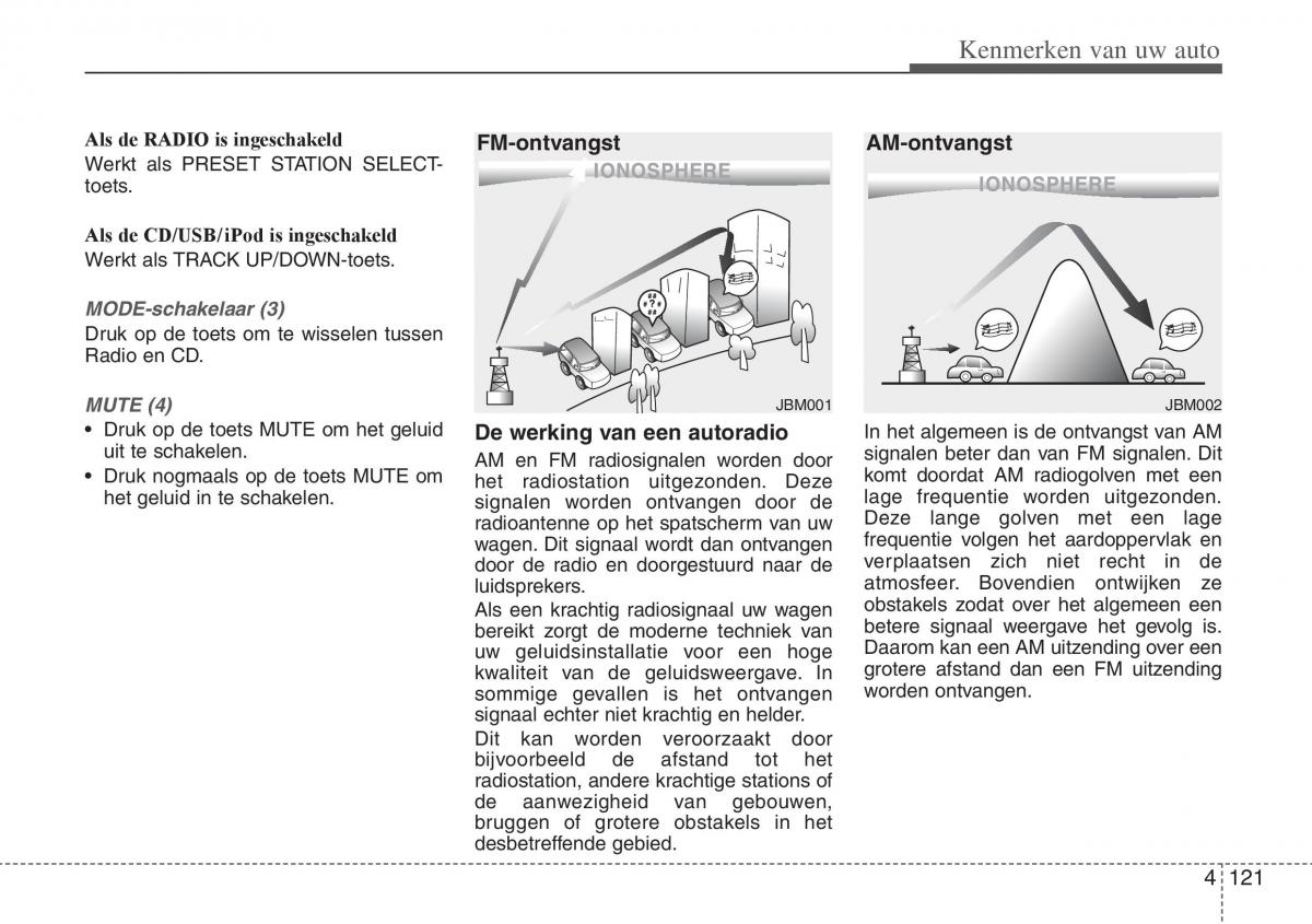 Hyundai ix20 handleiding / page 200