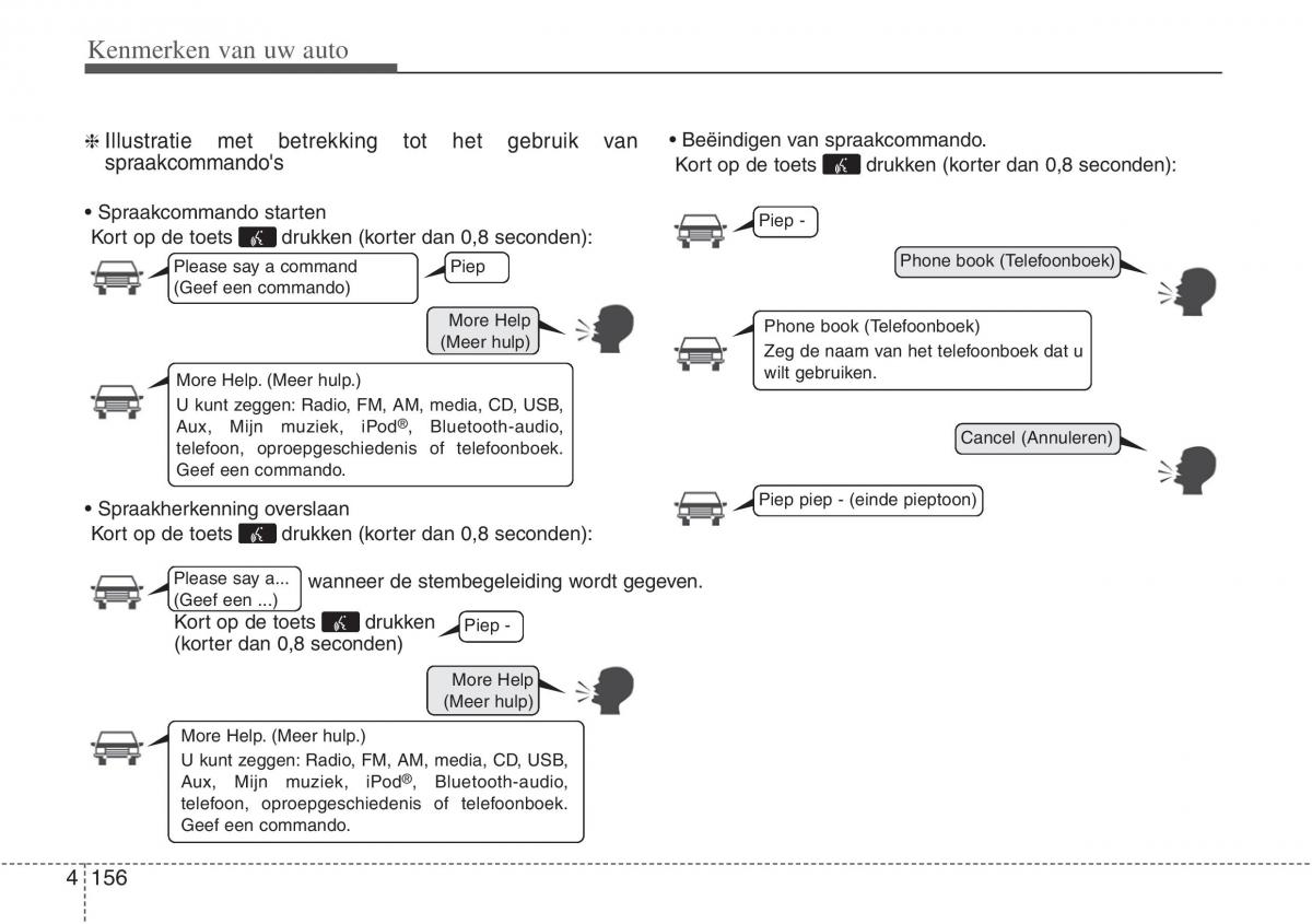 Hyundai ix20 handleiding / page 235