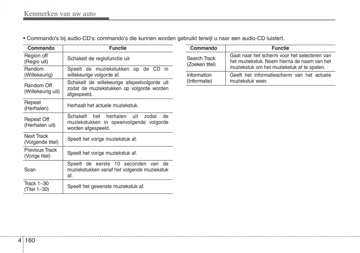 Hyundai ix20 handleiding / page 239