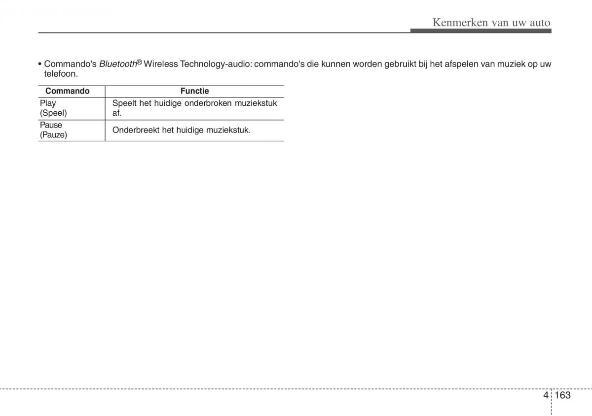 Hyundai ix20 handleiding / page 242