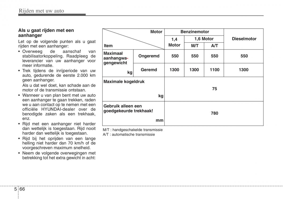 Hyundai ix20 handleiding / page 308