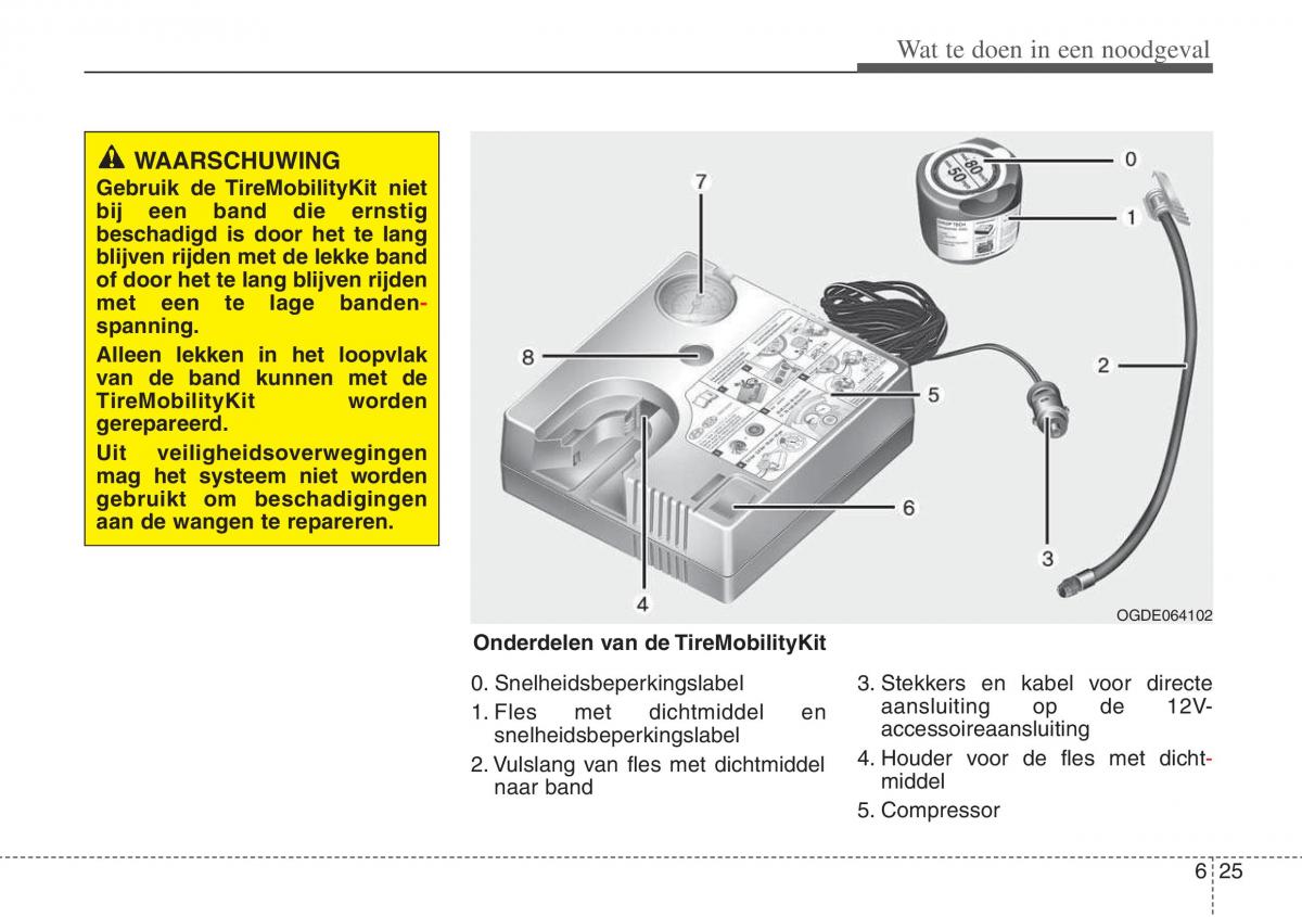 Hyundai ix20 handleiding / page 335