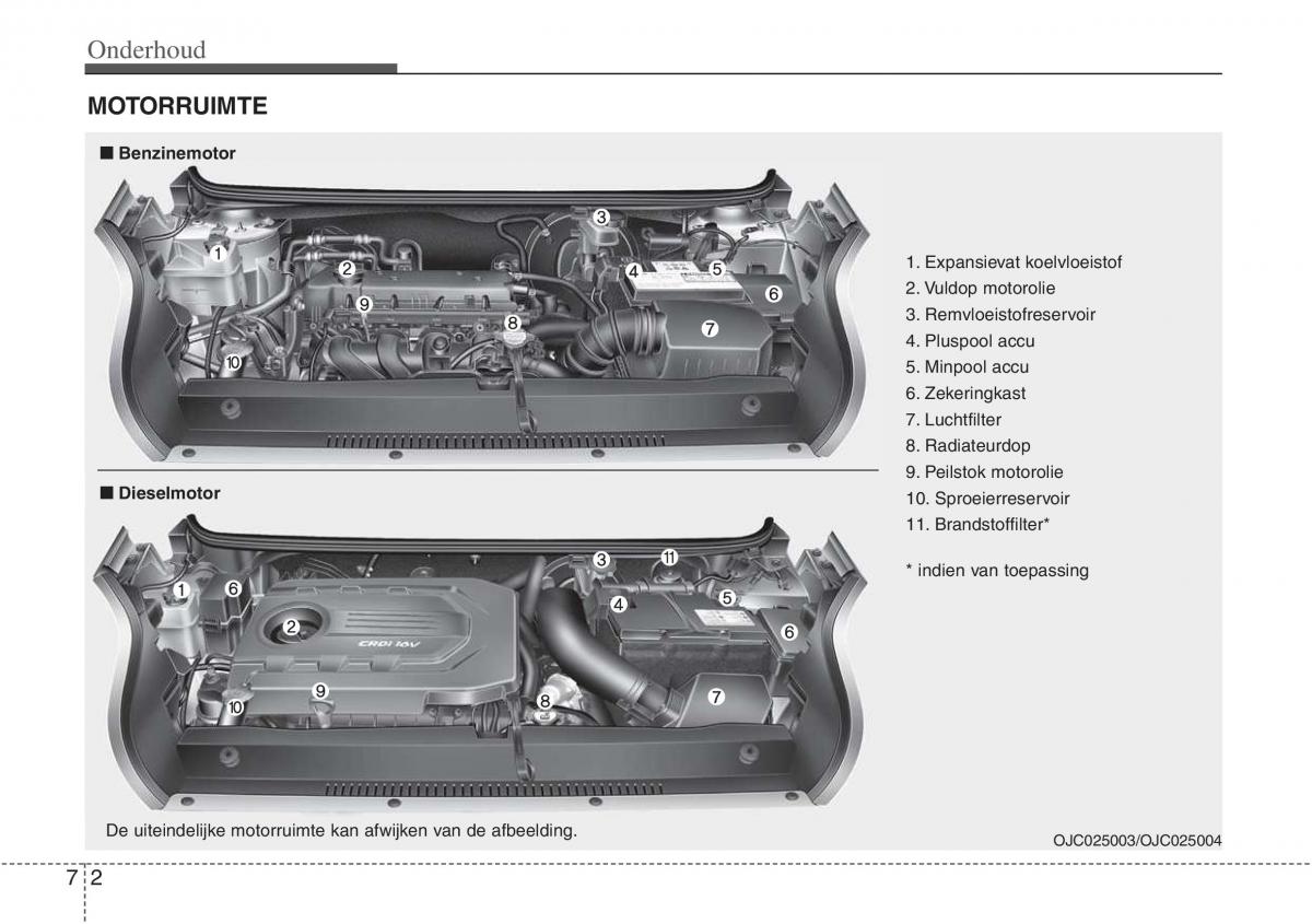 Hyundai ix20 handleiding / page 358