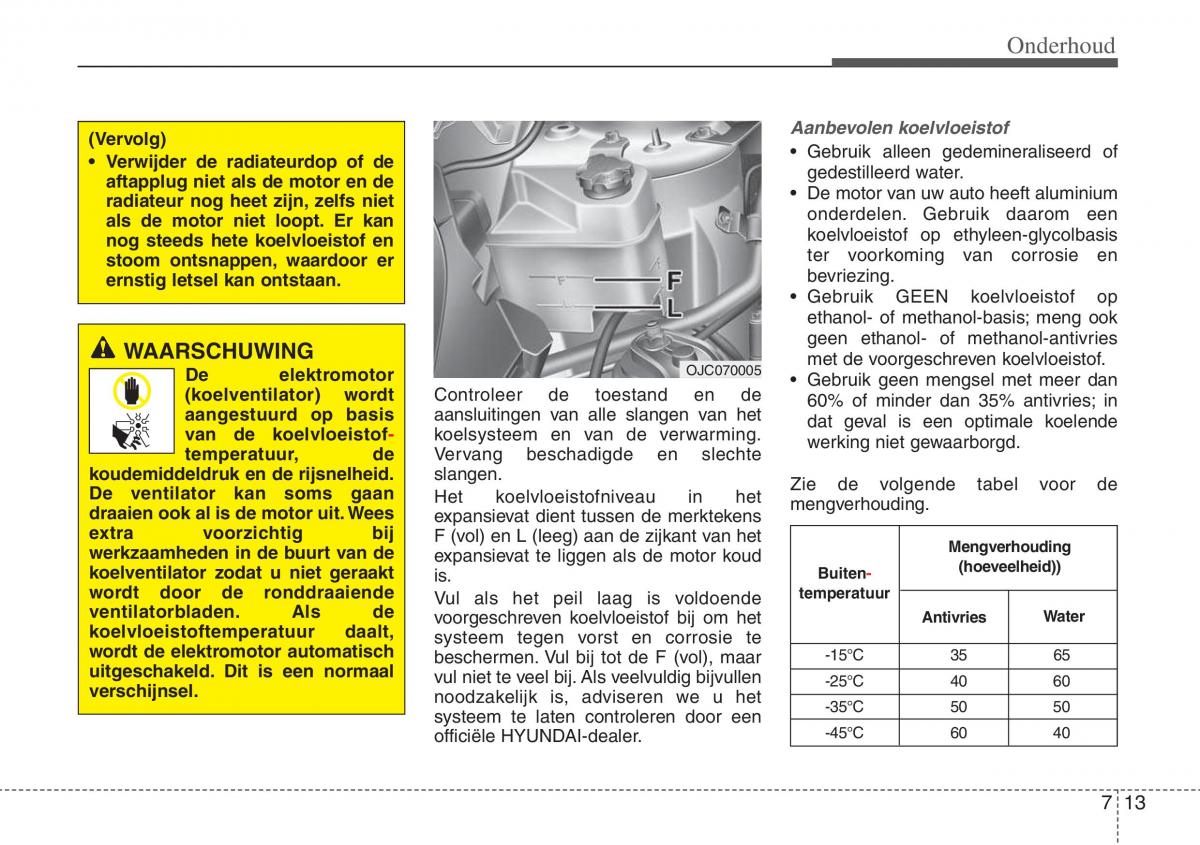 Hyundai ix20 handleiding / page 369