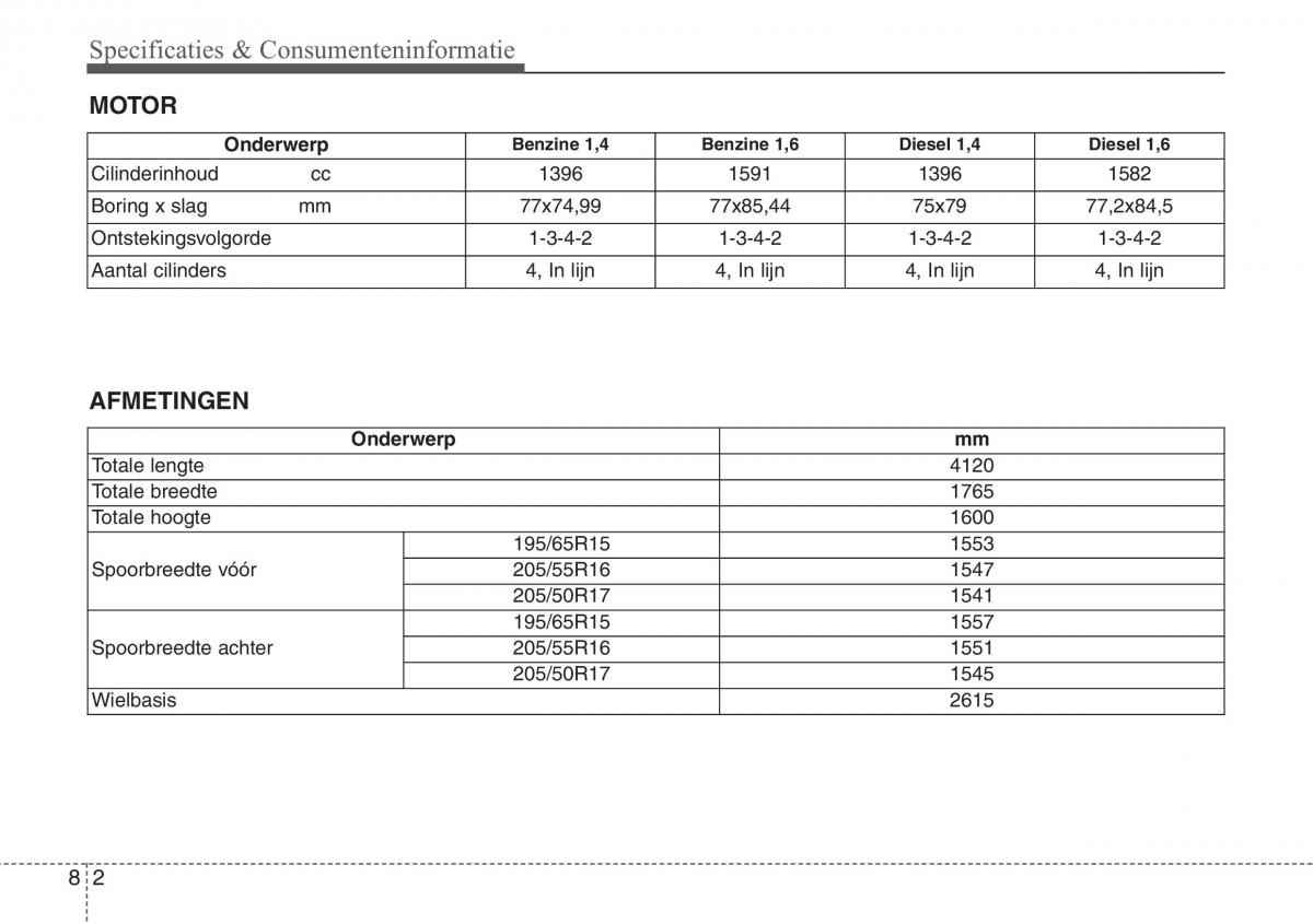 Hyundai ix20 handleiding / page 429