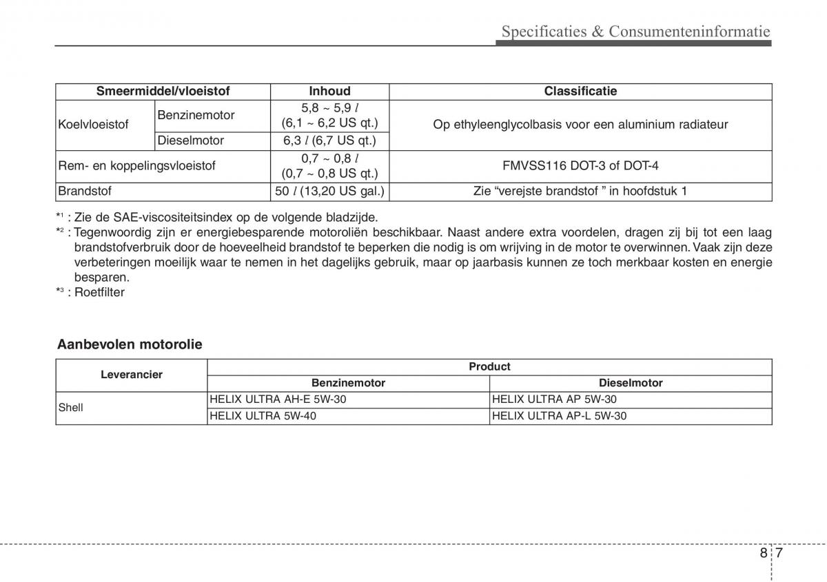 Hyundai ix20 handleiding / page 434