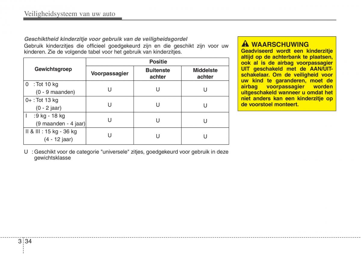 Hyundai ix20 handleiding / page 49