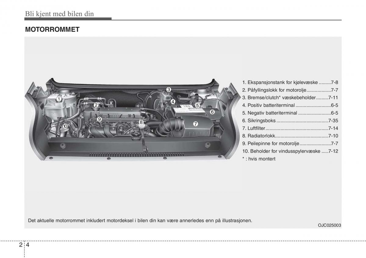 Hyundai ix20 bruksanvisningen / page 15