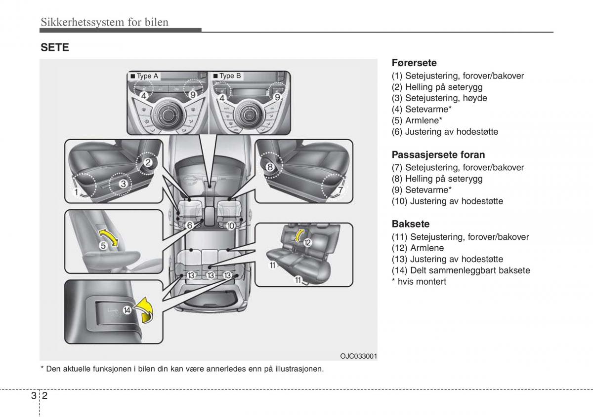 Hyundai ix20 bruksanvisningen / page 17