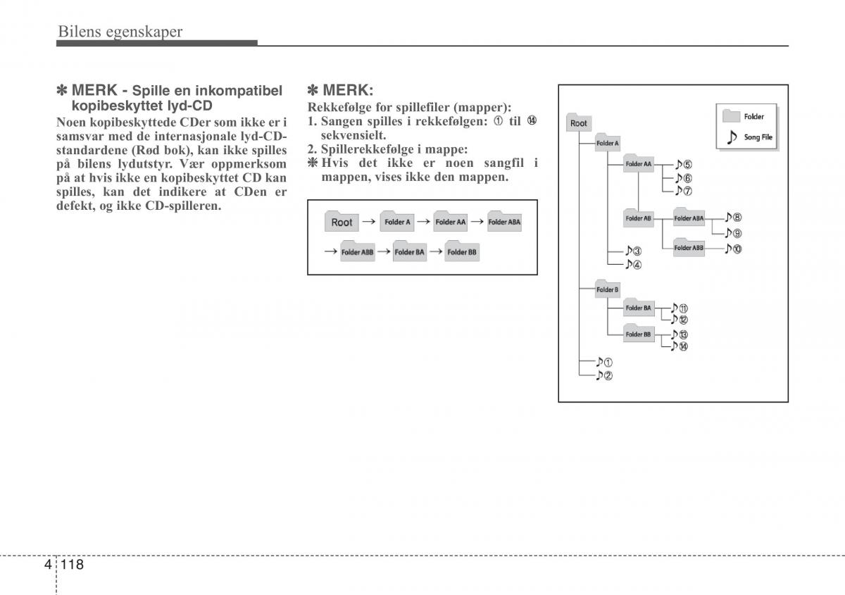 Hyundai ix20 bruksanvisningen / page 194