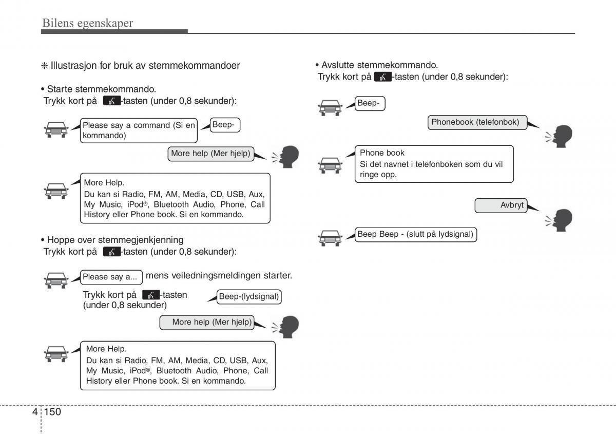 Hyundai ix20 bruksanvisningen / page 226